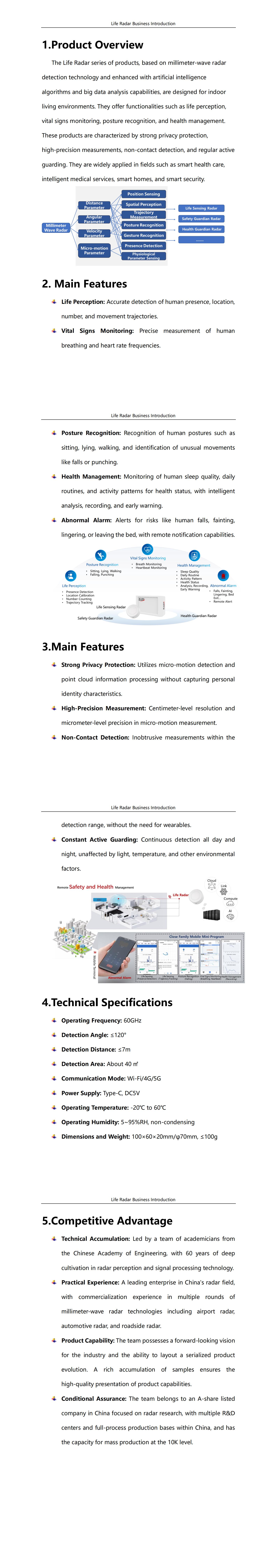 Life Radar Business Introduction(1)_00.jpg